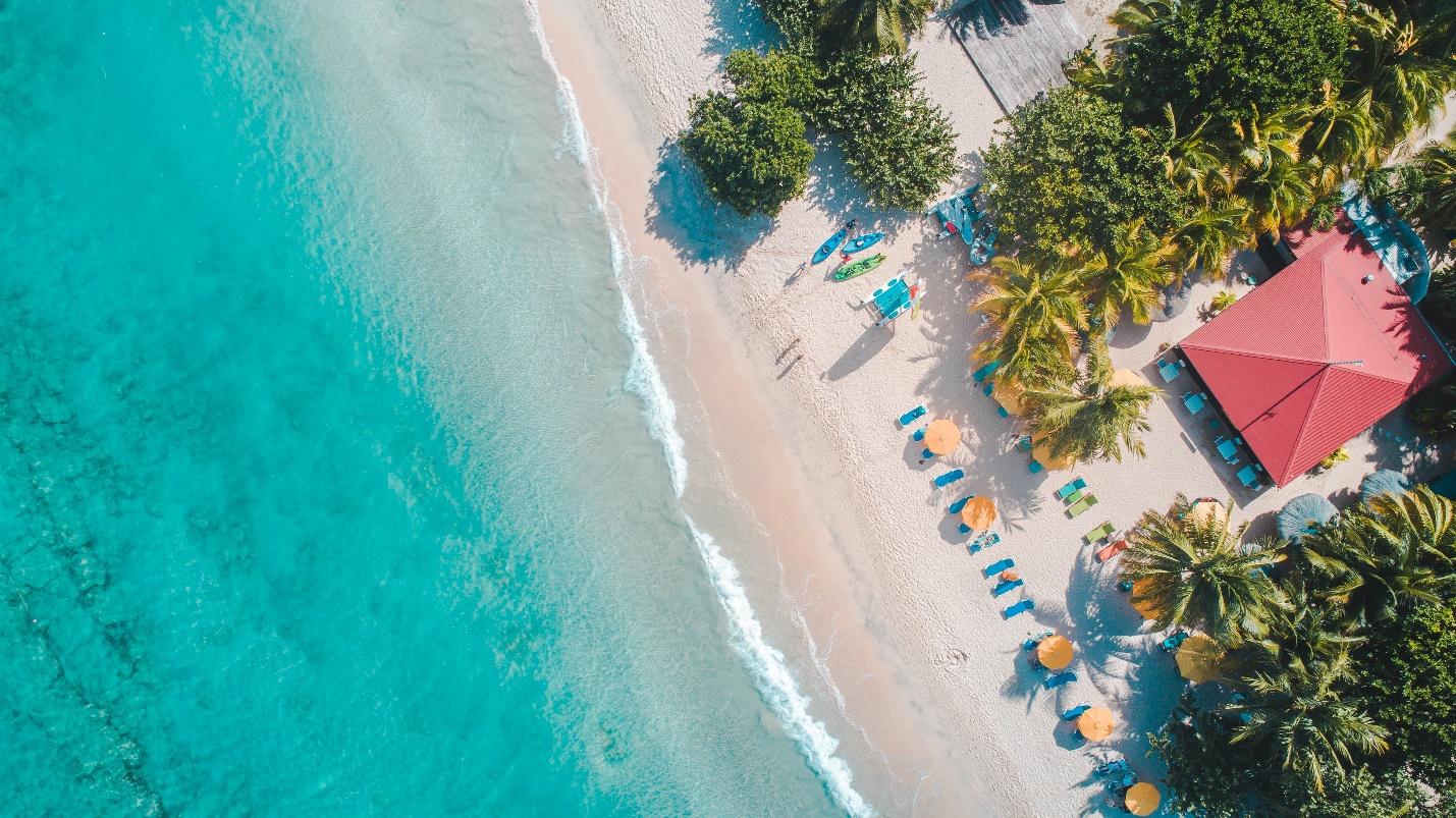 Most Beautiful Beaches in the World