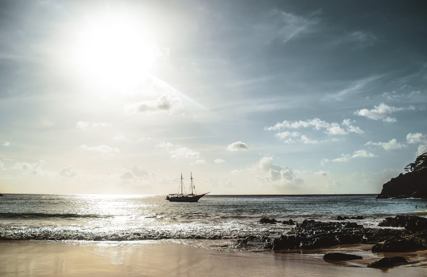 Most Beautiful Beaches in the World