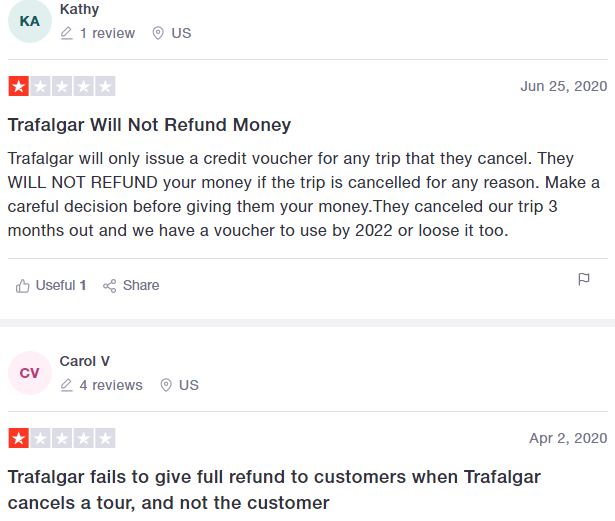 Trafalgar Travel Reviews