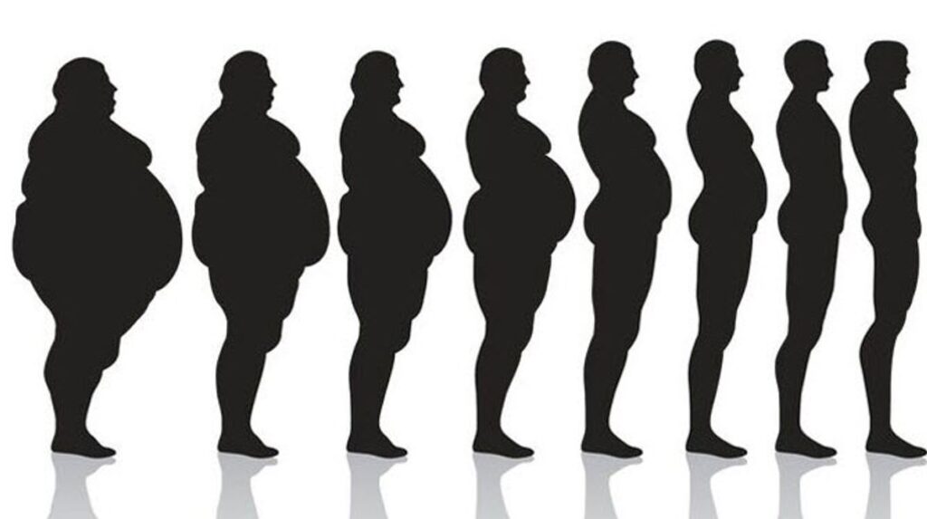Is it Possible to Lose 30 Pounds in a Month?