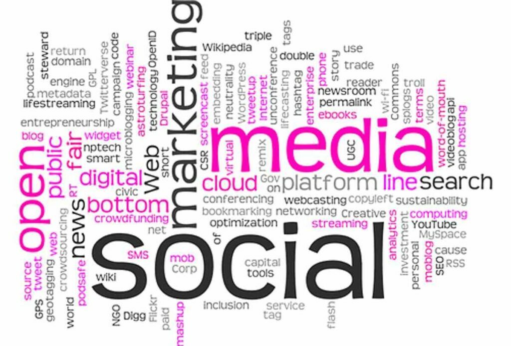 6 Social Media Marketing Tips To Market Your organization Online