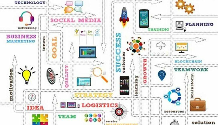 Network Marketing Success