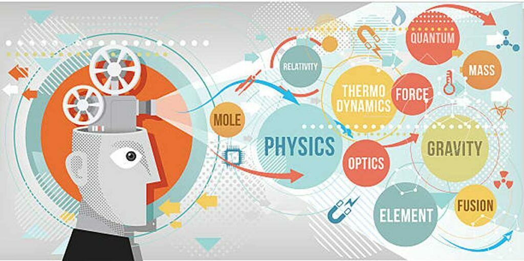 The Mole Fraction System Defined