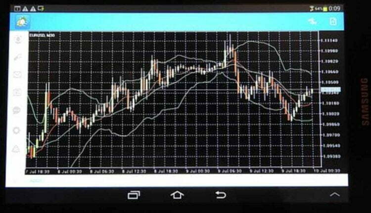 بهترین بروکر فارکس