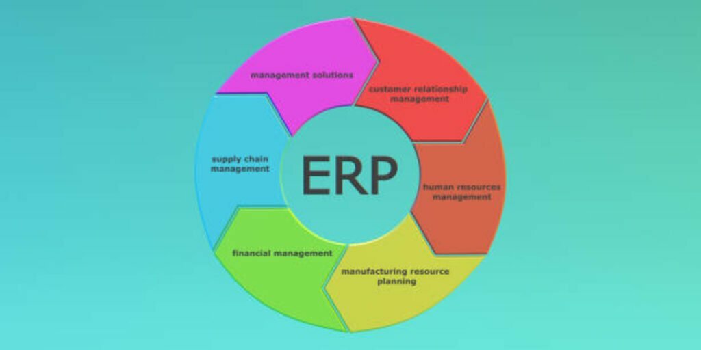 How an ERP System Can Transform Your Business
