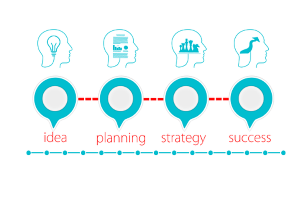Who would like to Know About High Profit Affordable Business Ideas?