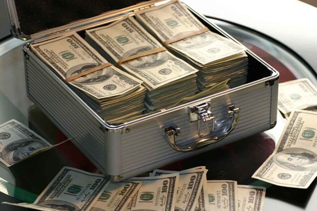 What Are the Features of Finance?